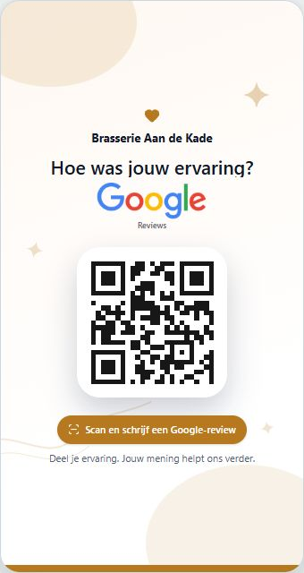 Het Warme dank-reviewtemplate